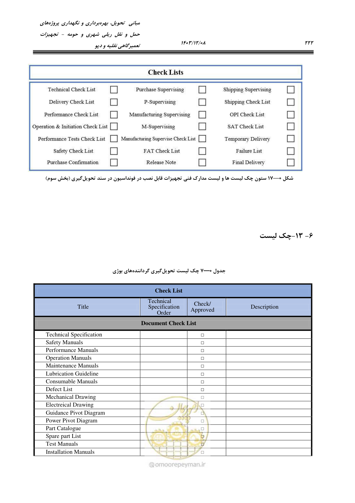 صفحه 260 از 663
