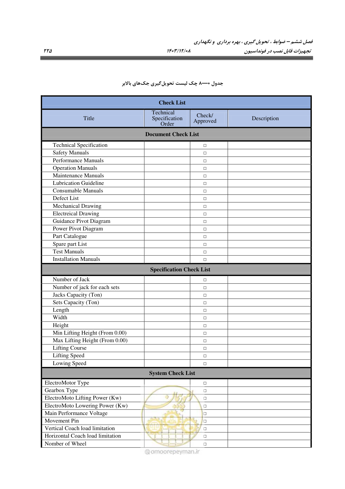صفحه 263 از 663
