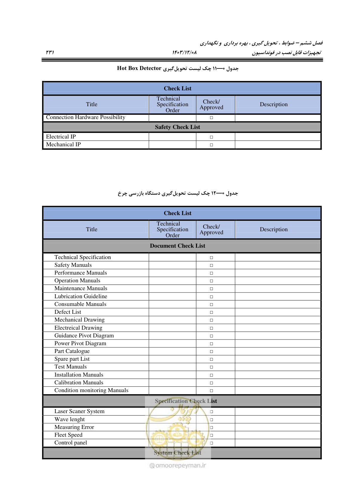 صفحه 269 از 663