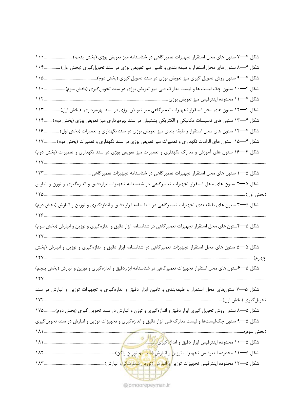 صفحه 27 از 663
