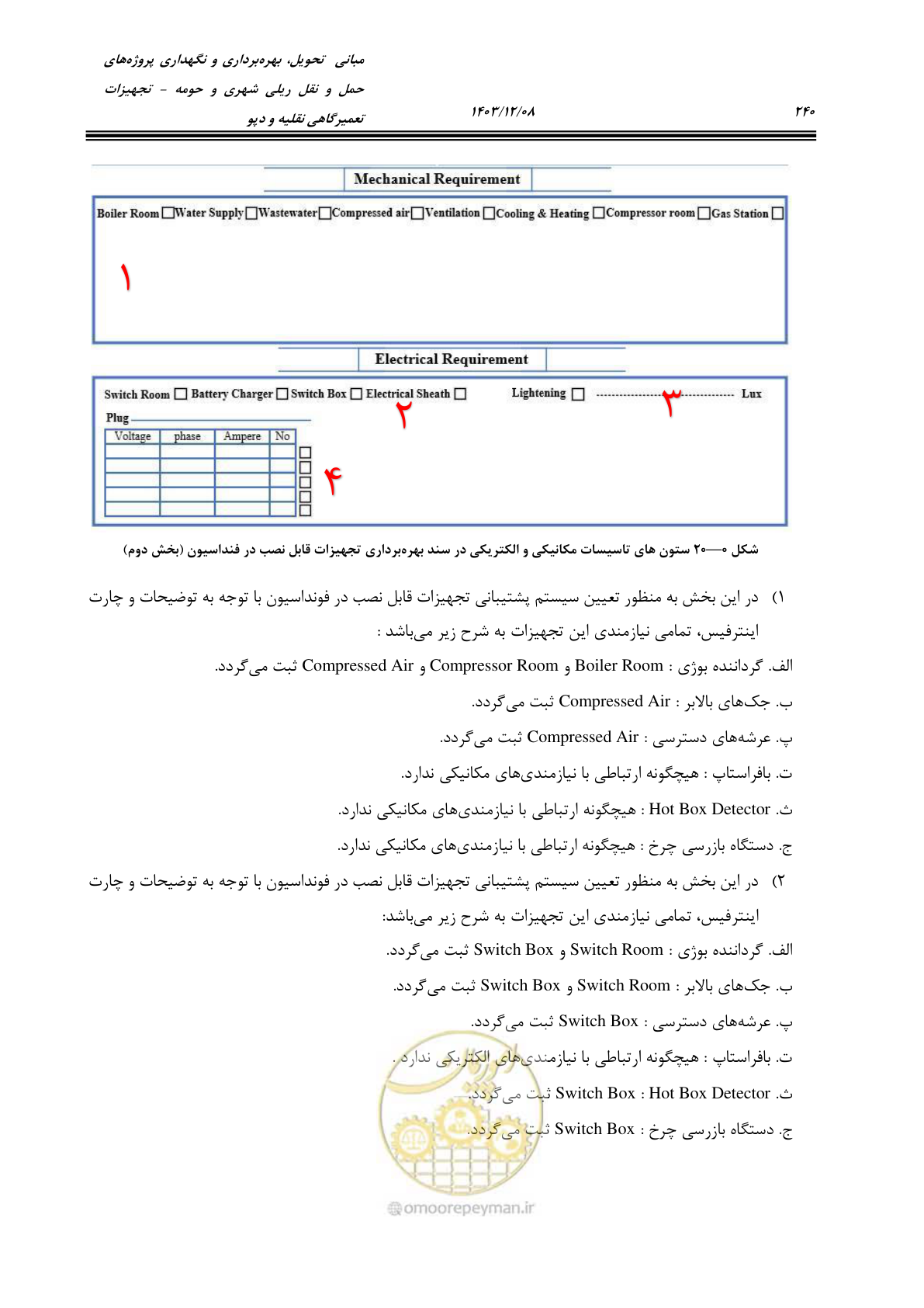 صفحه 278 از 663