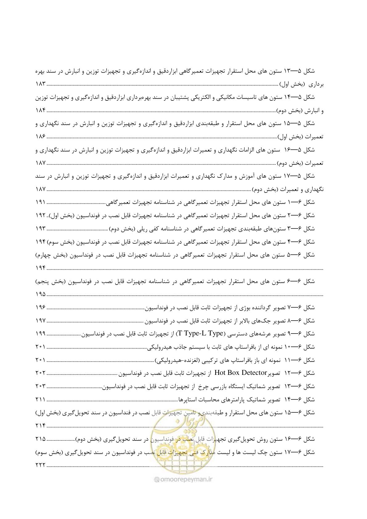 صفحه 28 از 663