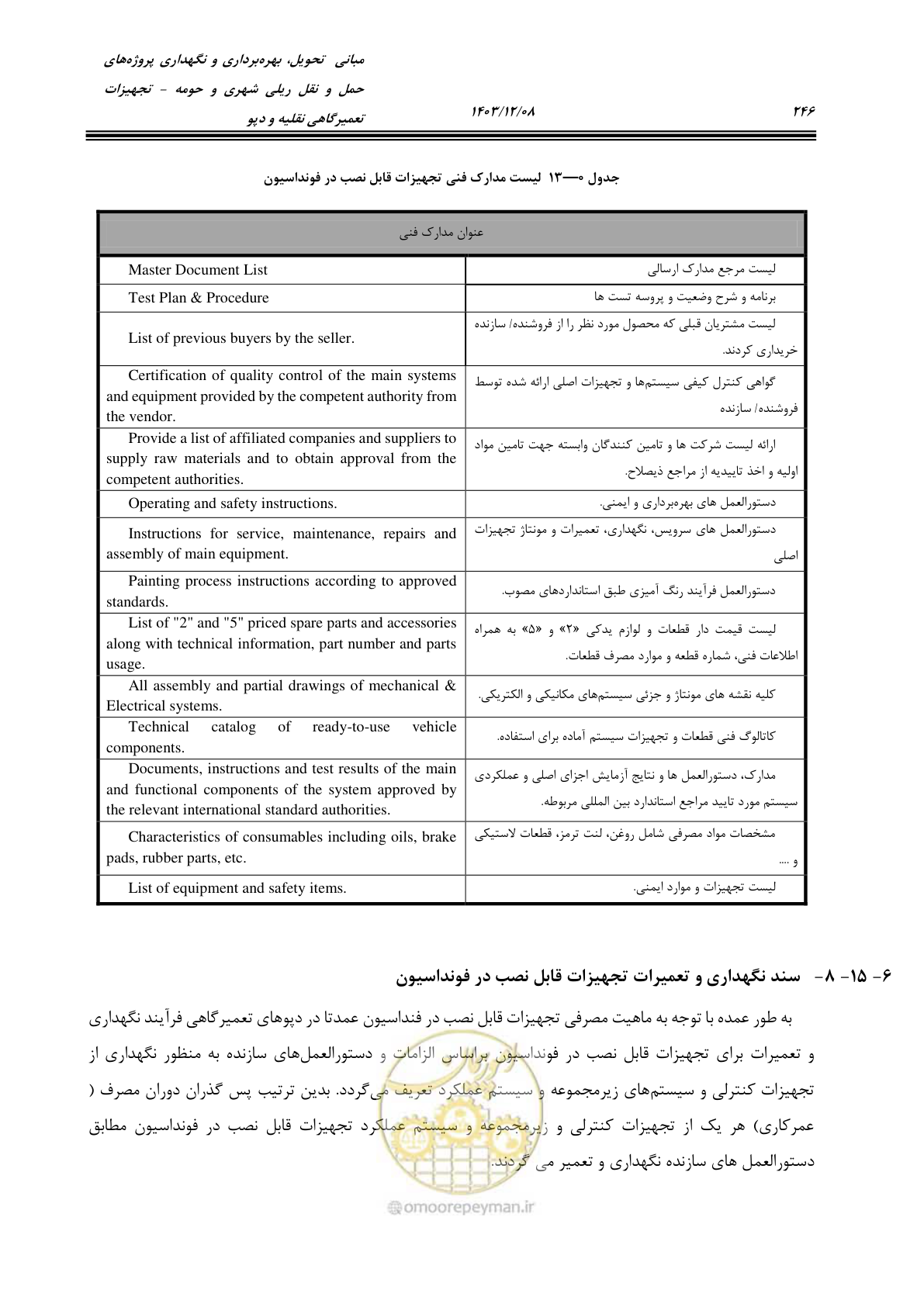 صفحه 284 از 663