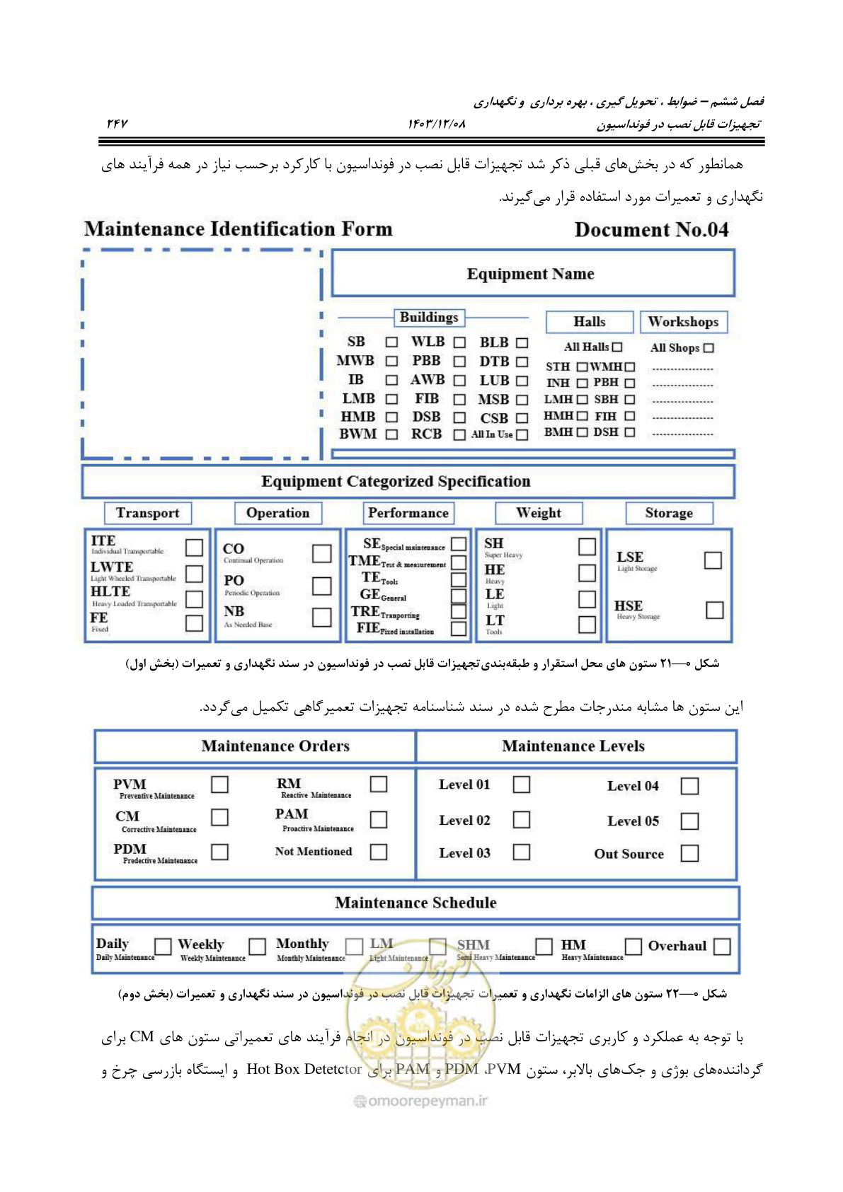 صفحه 285 از 663