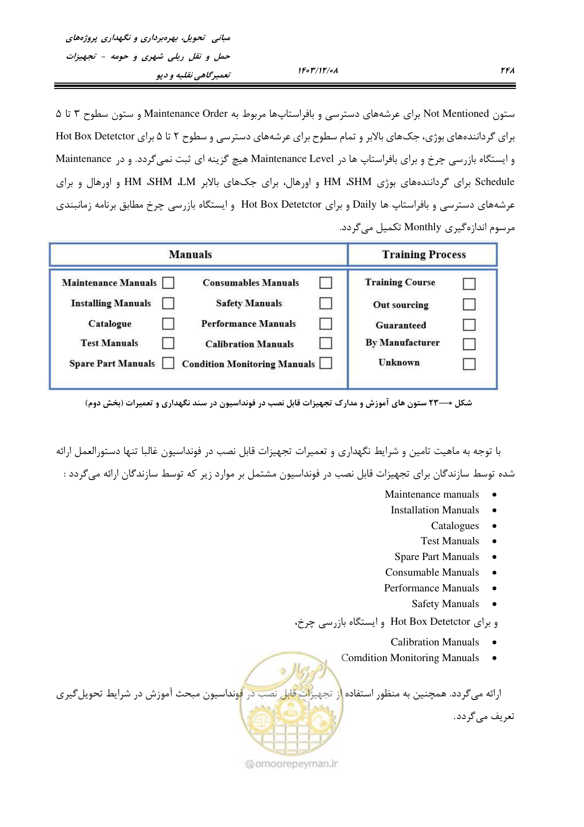 صفحه 286 از 663