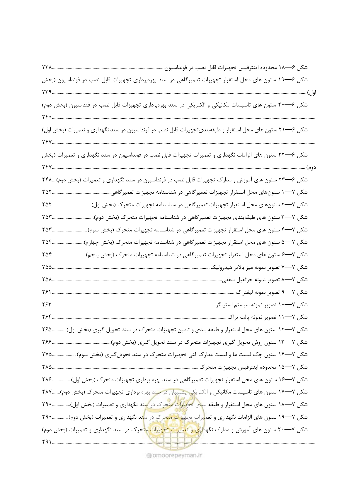 صفحه 29 از 663