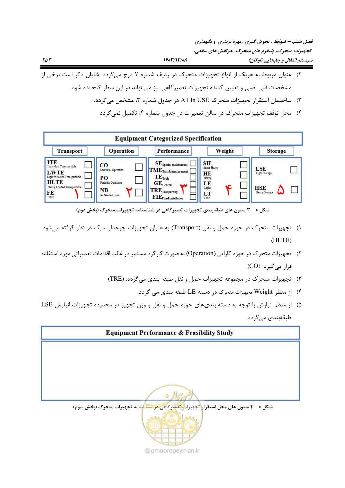 صفحه 291 از 663