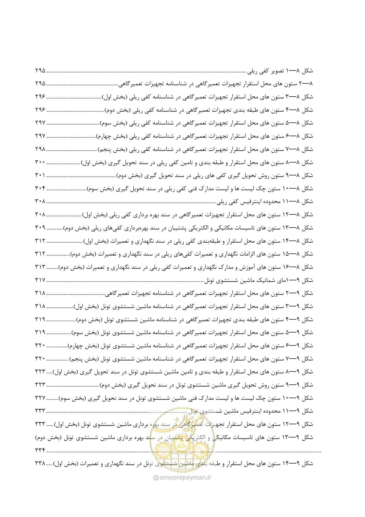 صفحه 30 از 663