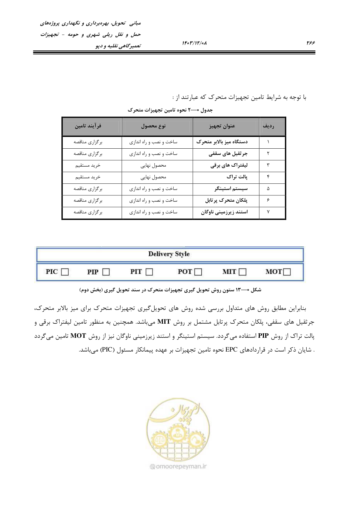 صفحه 304 از 663