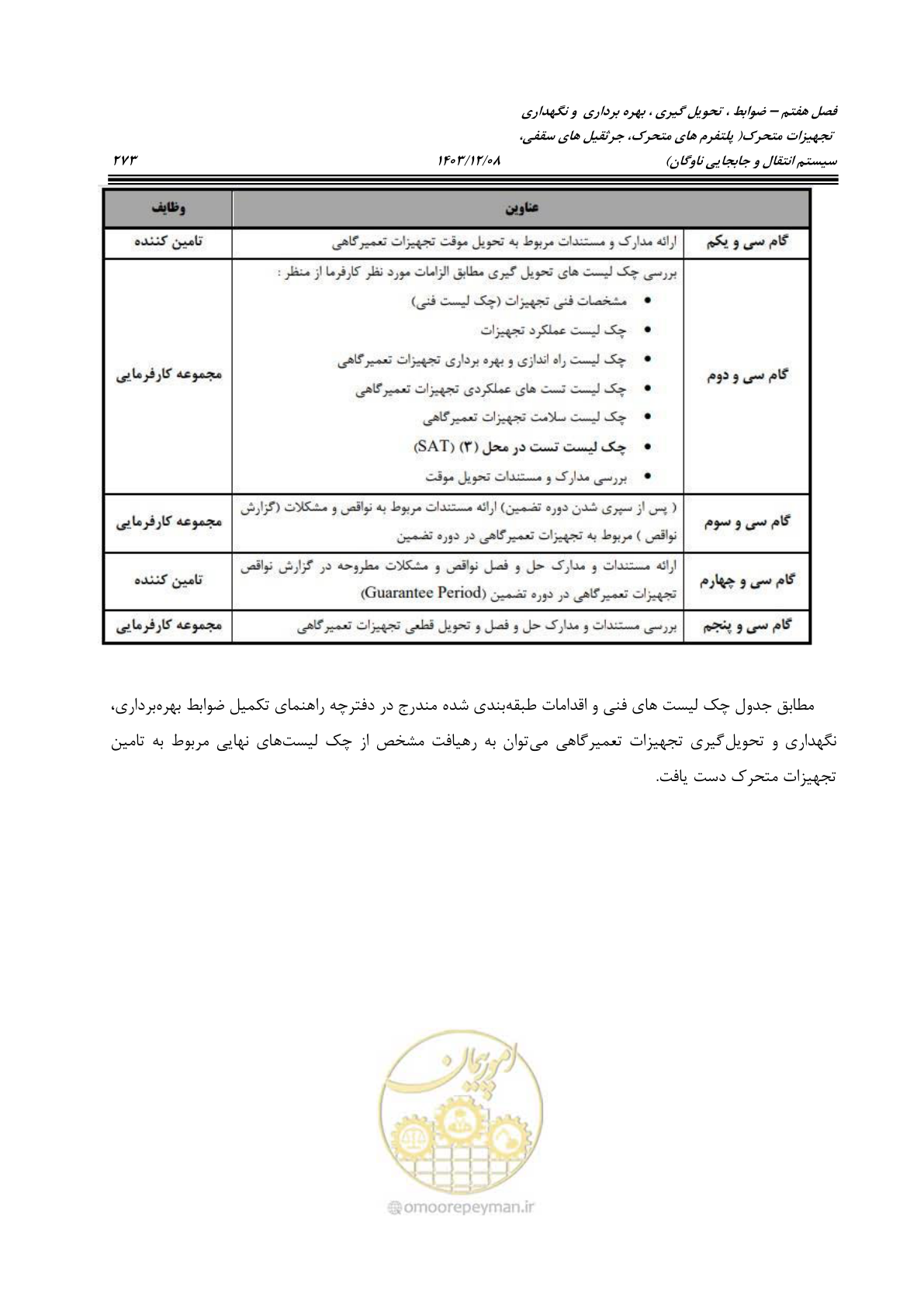 صفحه 311 از 663