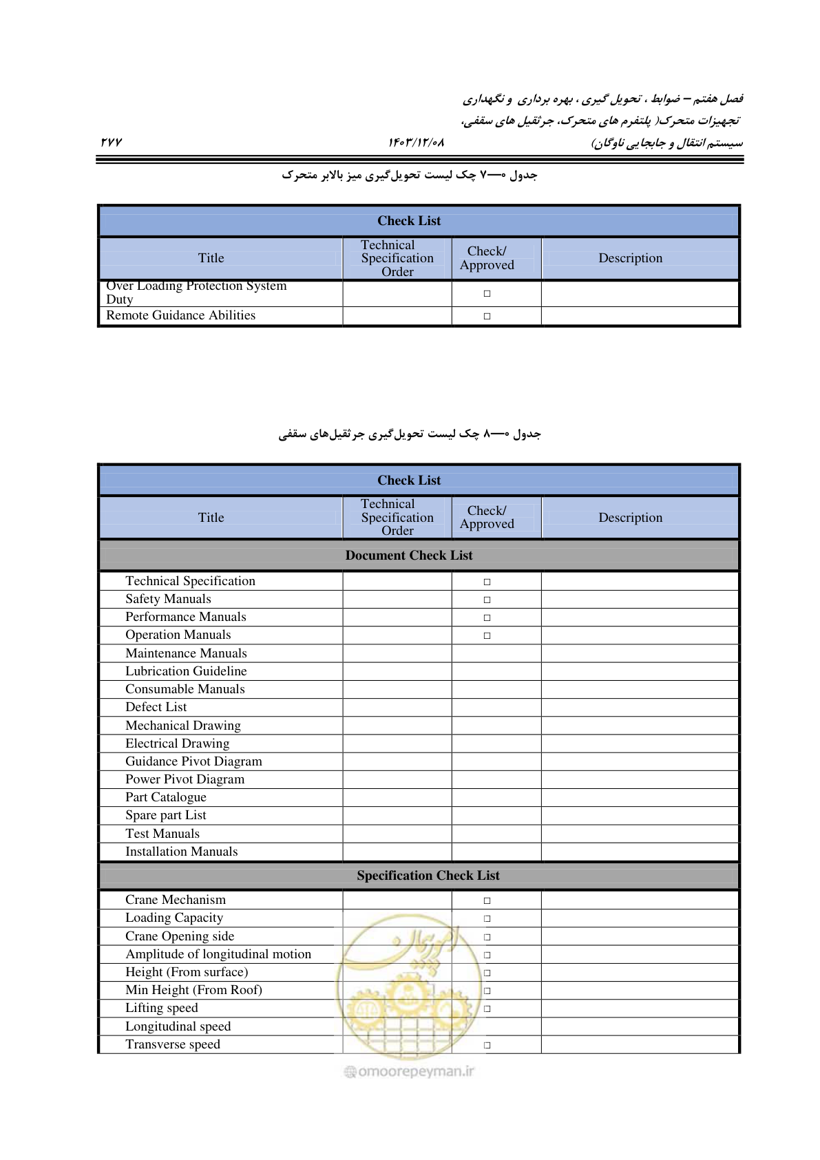 صفحه 315 از 663