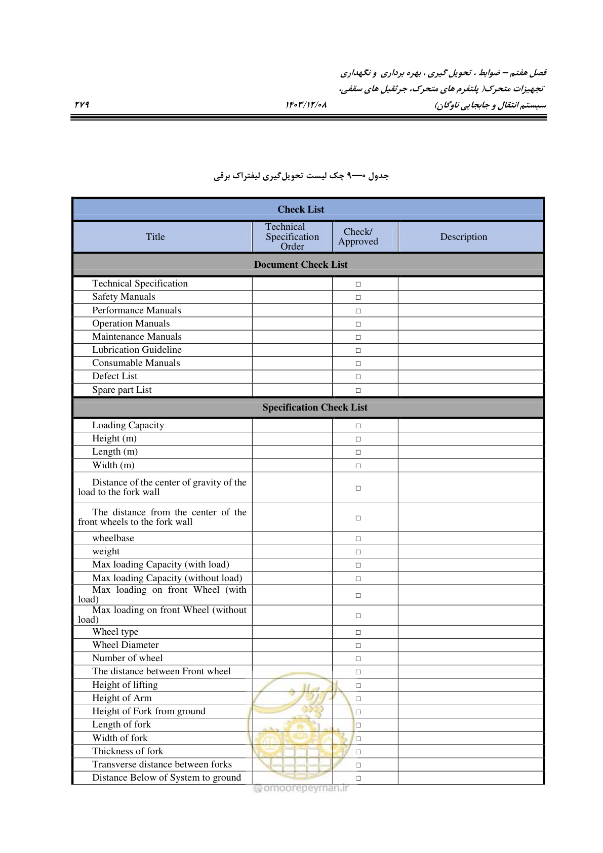 صفحه 317 از 663