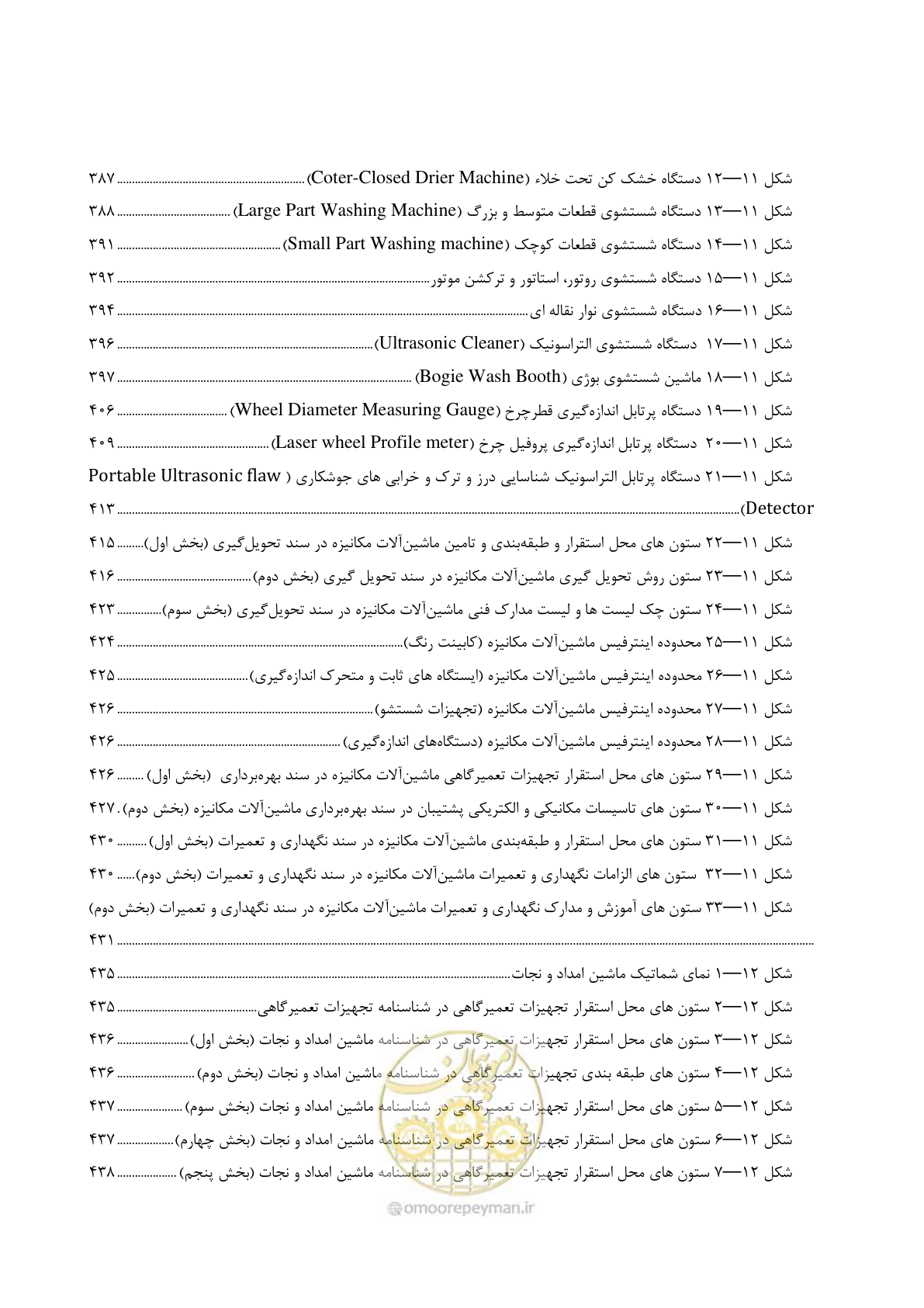 صفحه 32 از 663