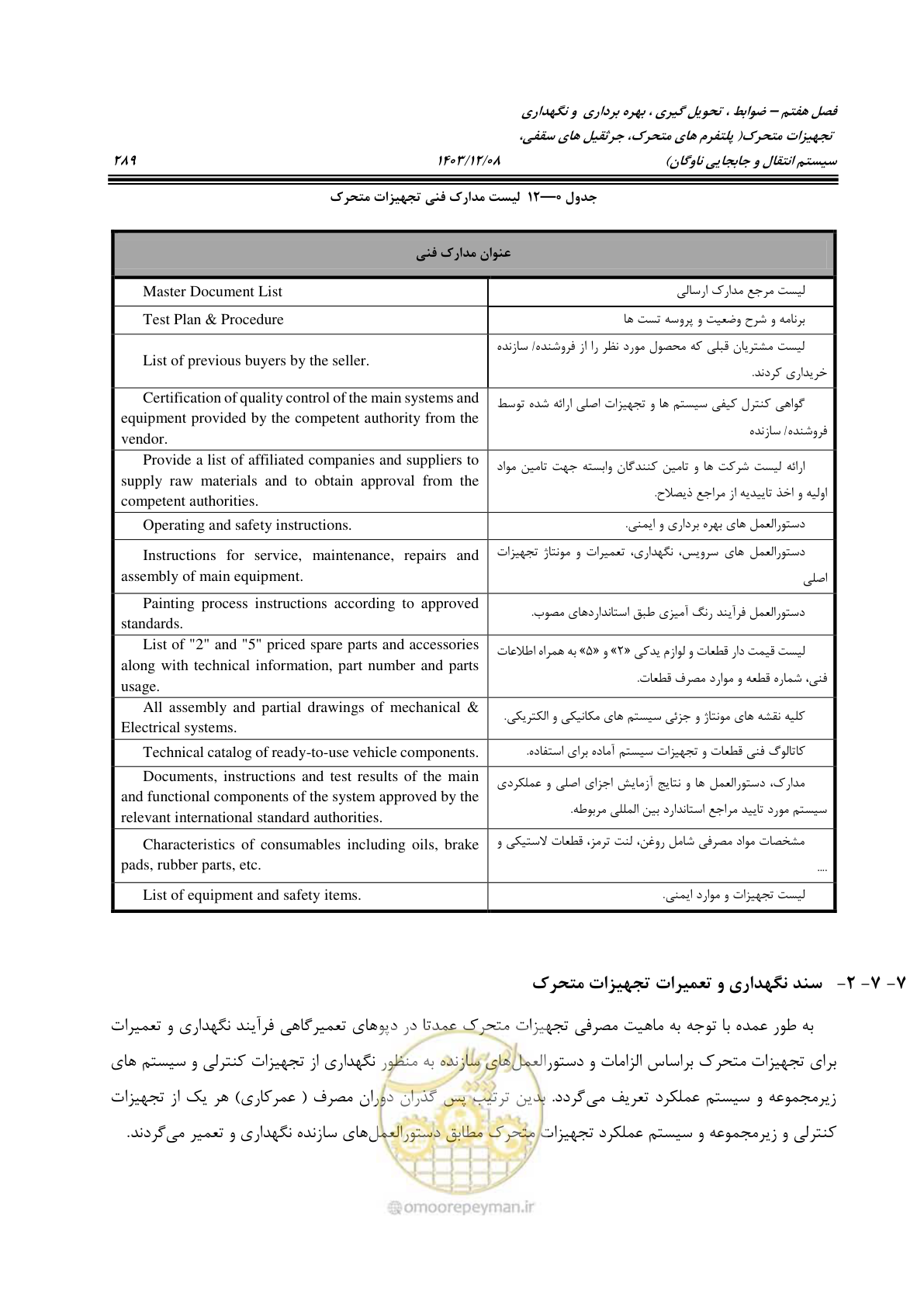 صفحه 327 از 663