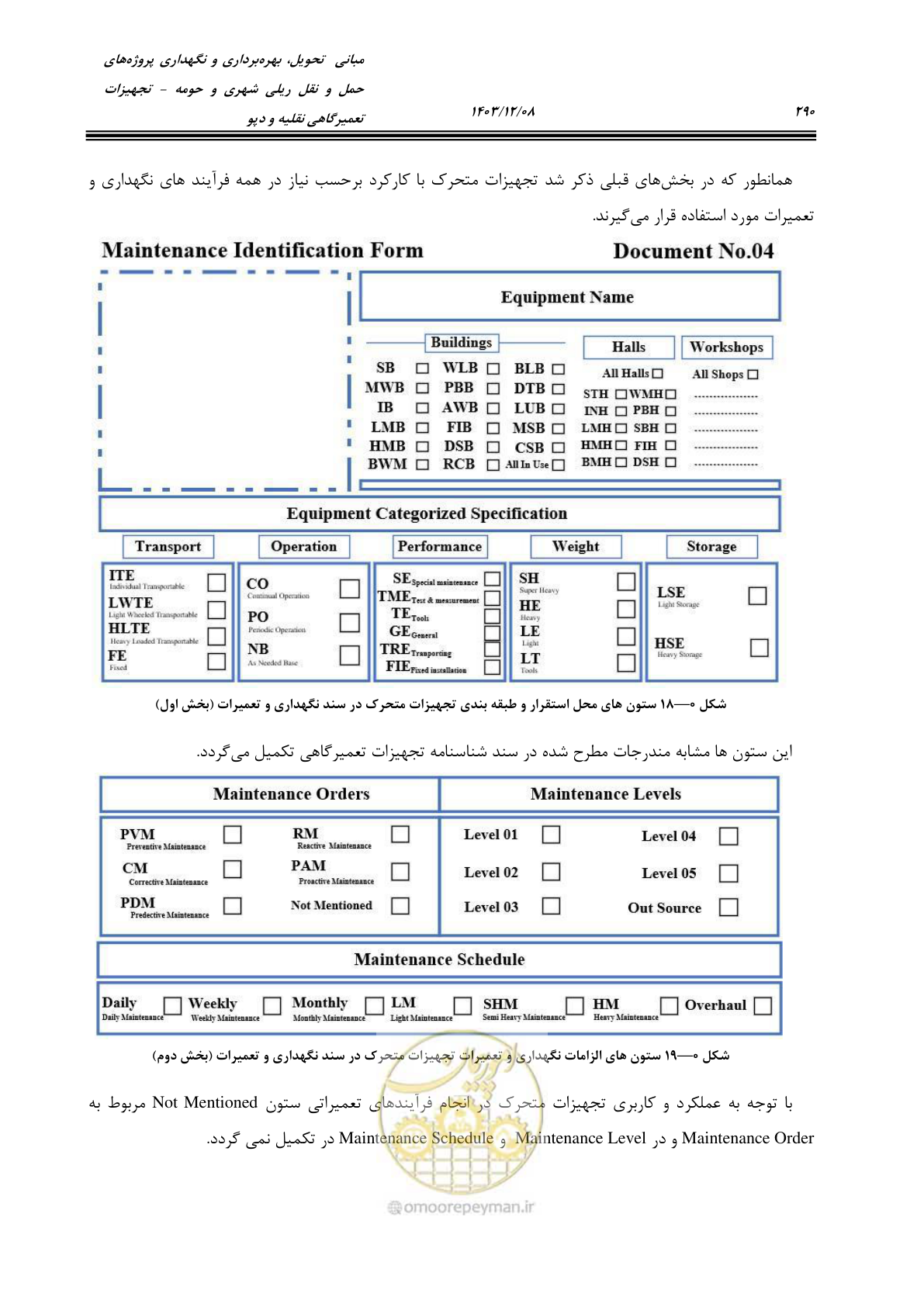 صفحه 328 از 663
