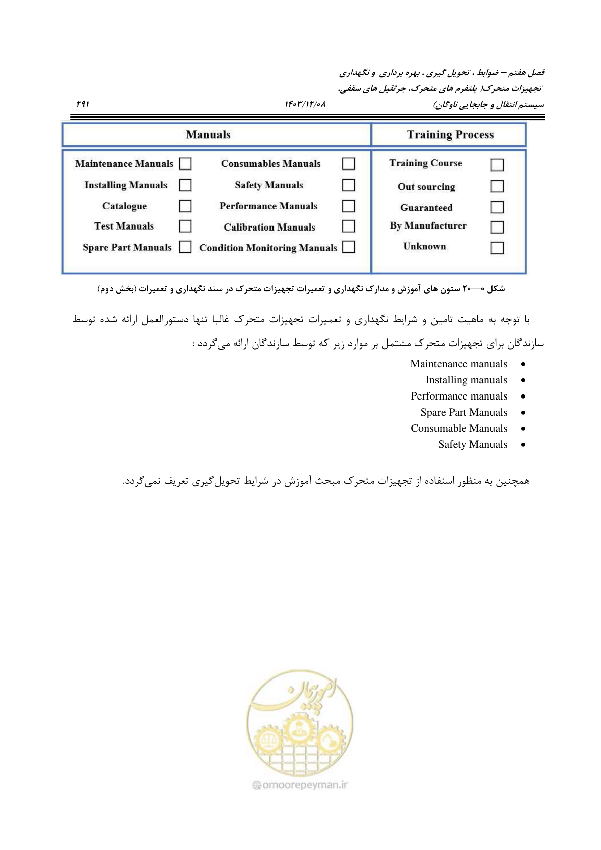 صفحه 329 از 663