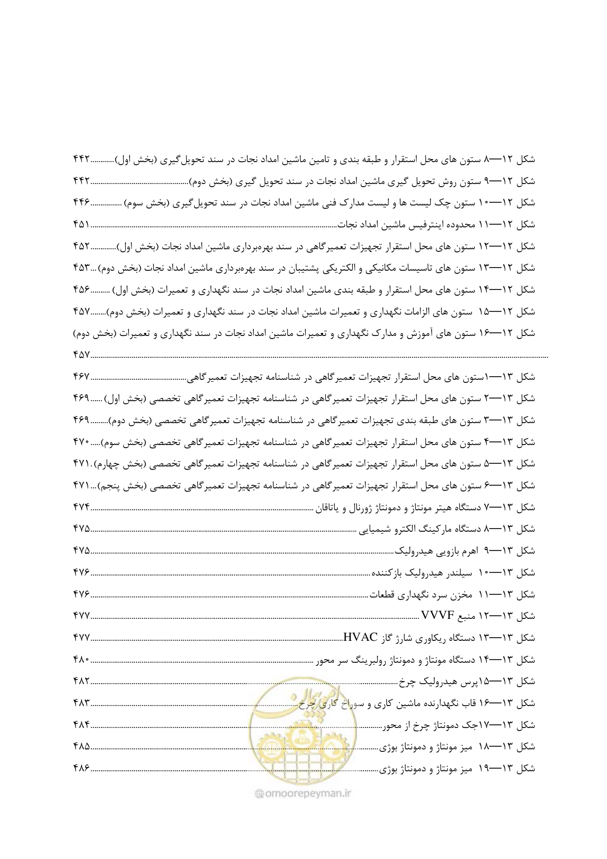 صفحه 33 از 663