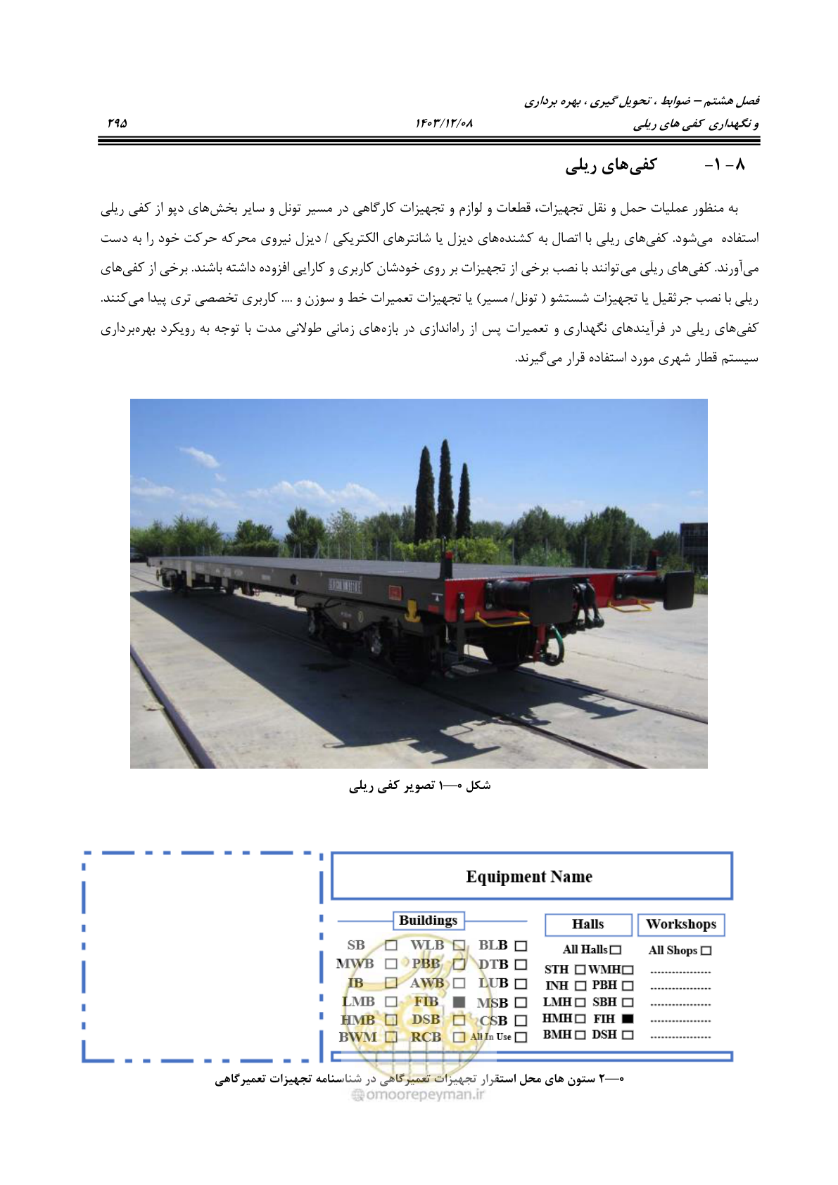 صفحه 333 از 663