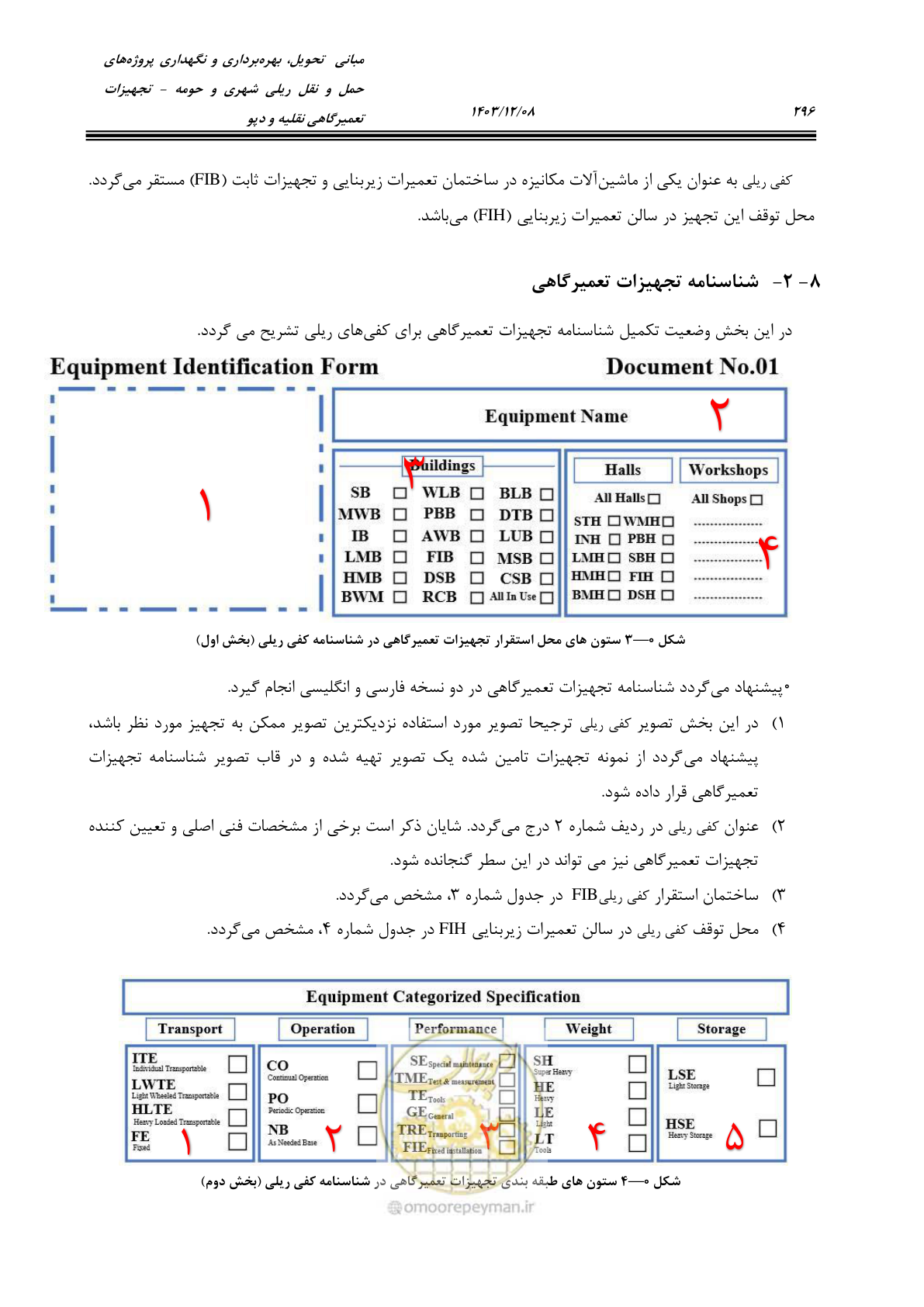 صفحه 334 از 663