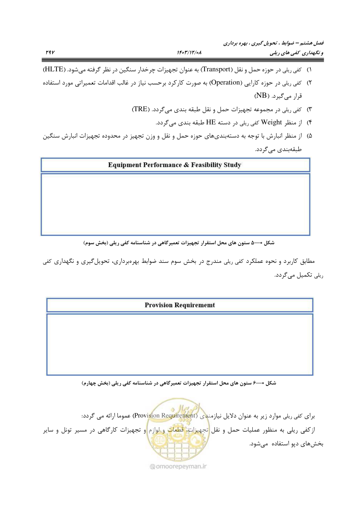 صفحه 335 از 663