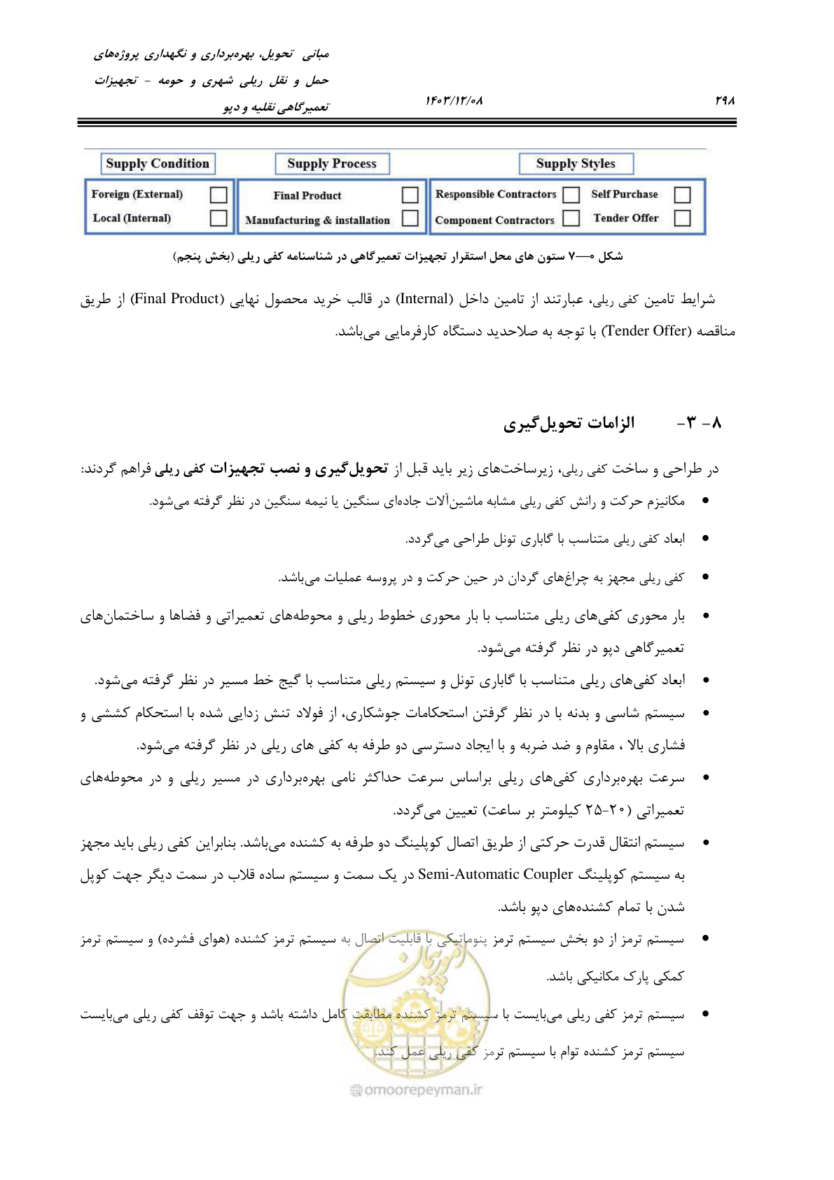 صفحه 336 از 663