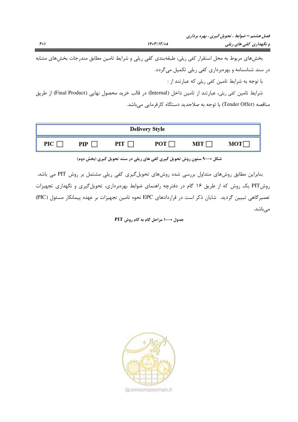 صفحه 339 از 663
