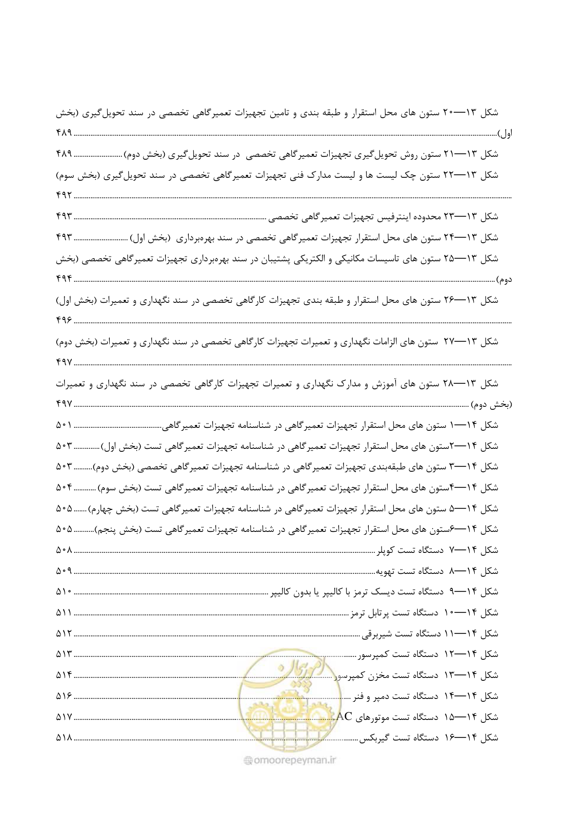صفحه 34 از 663