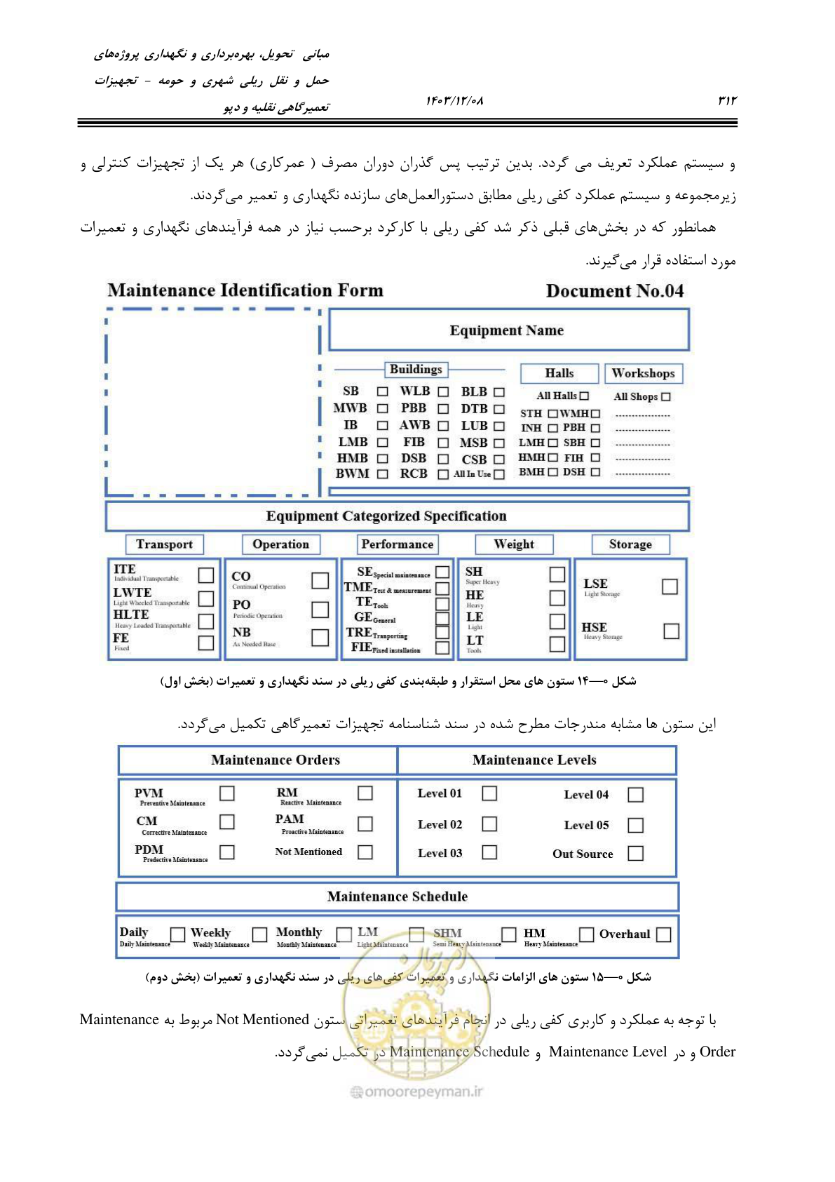 صفحه 350 از 663