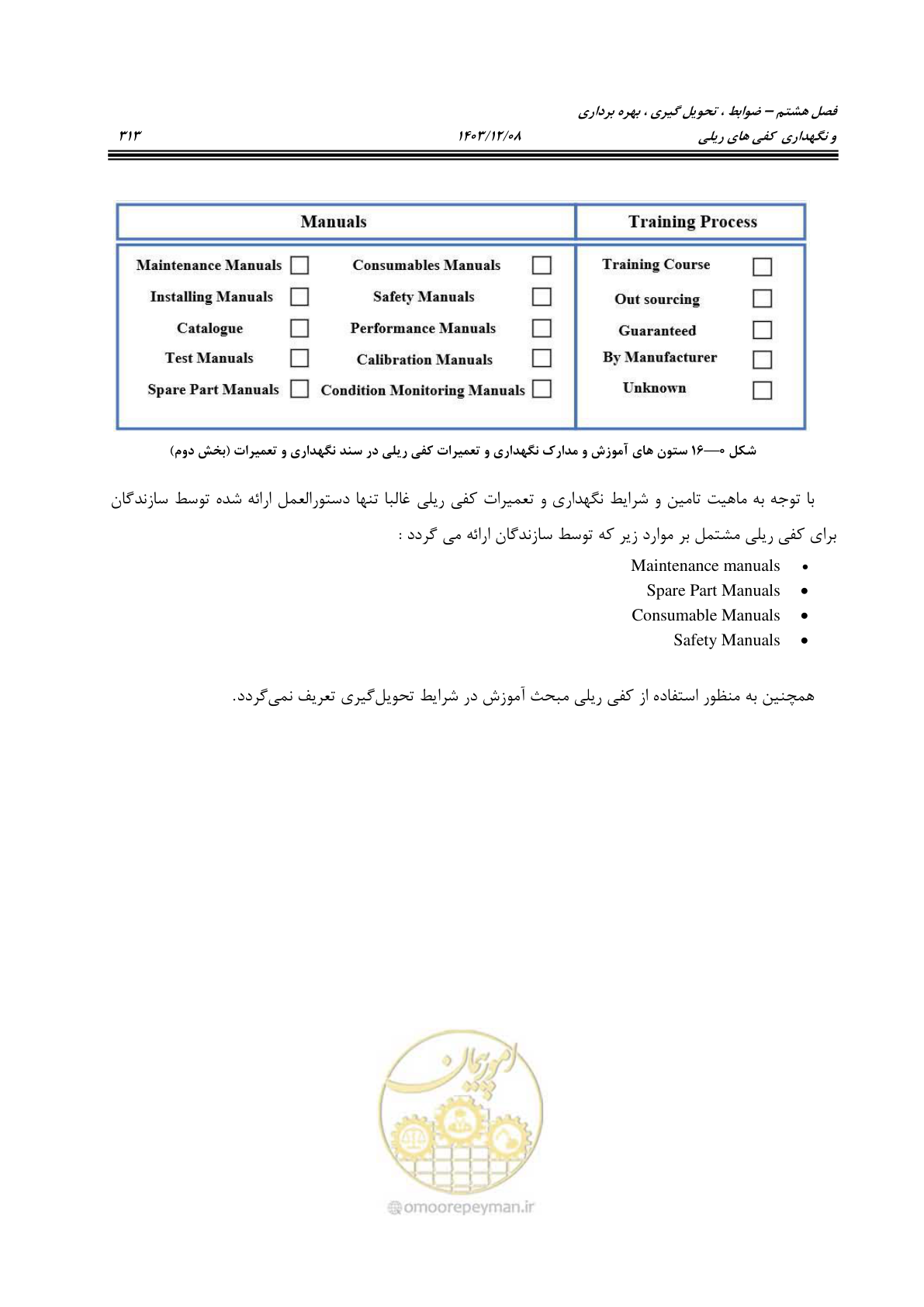 صفحه 351 از 663