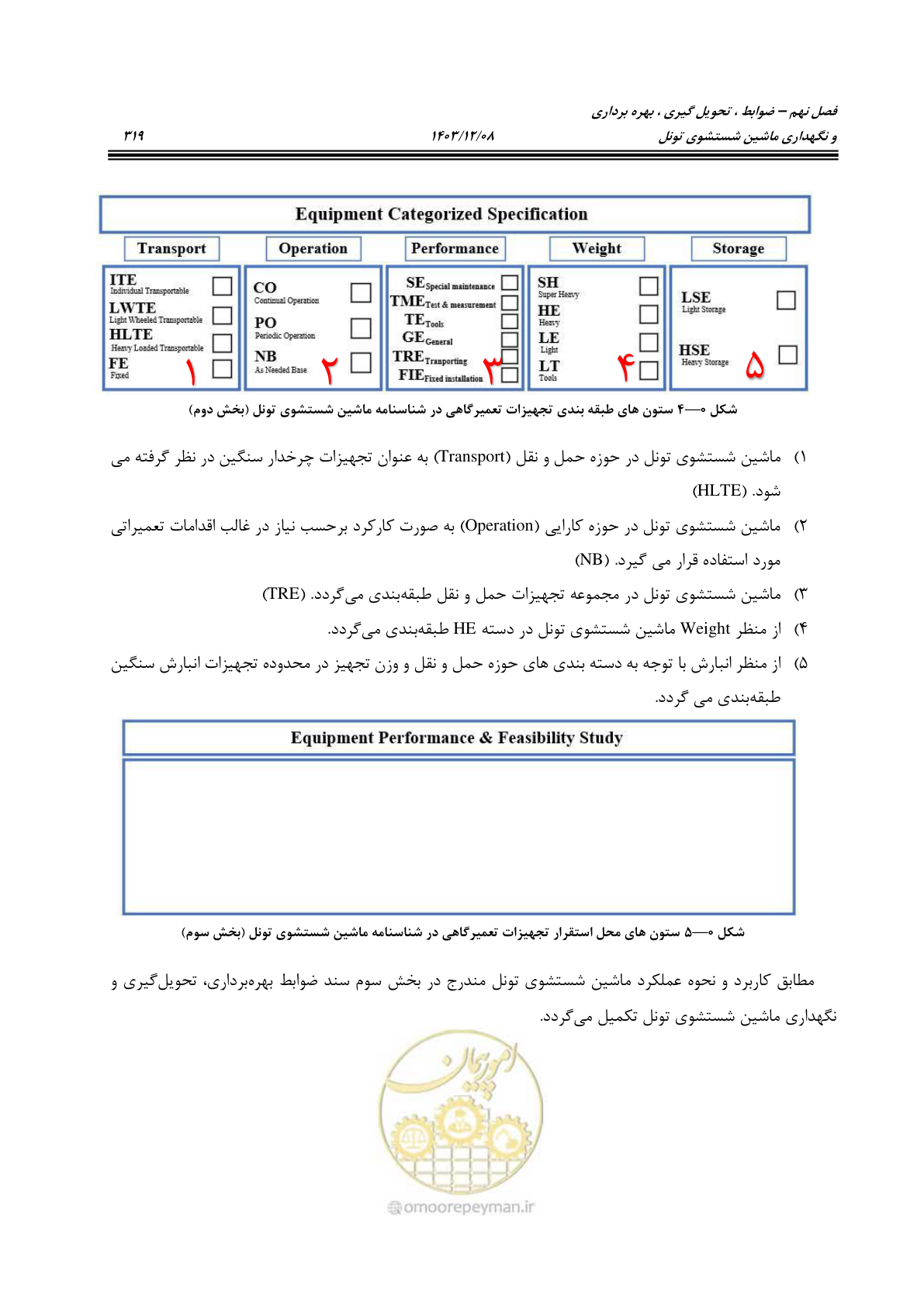 صفحه 357 از 663