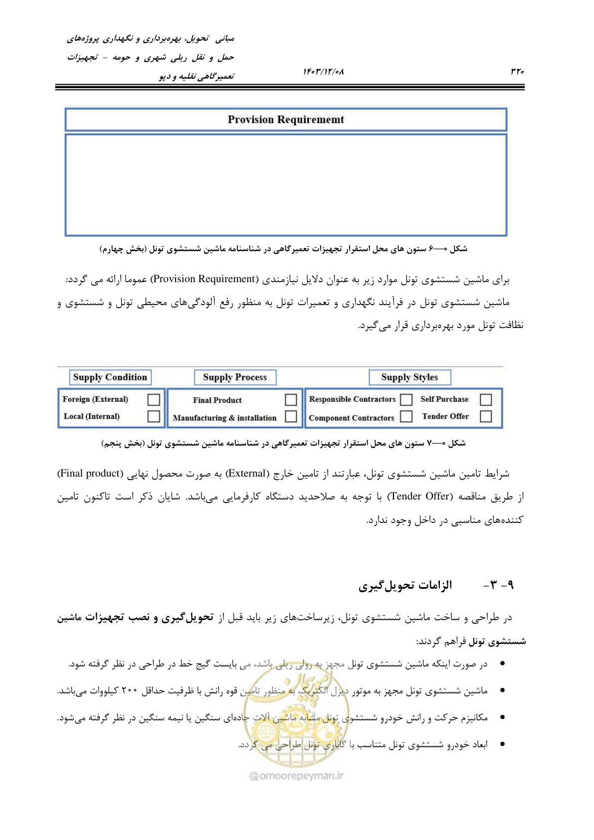 صفحه 358 از 663