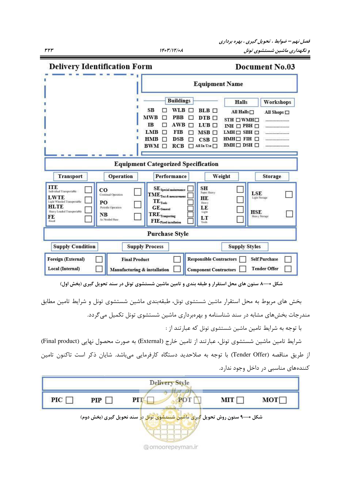 صفحه 361 از 663