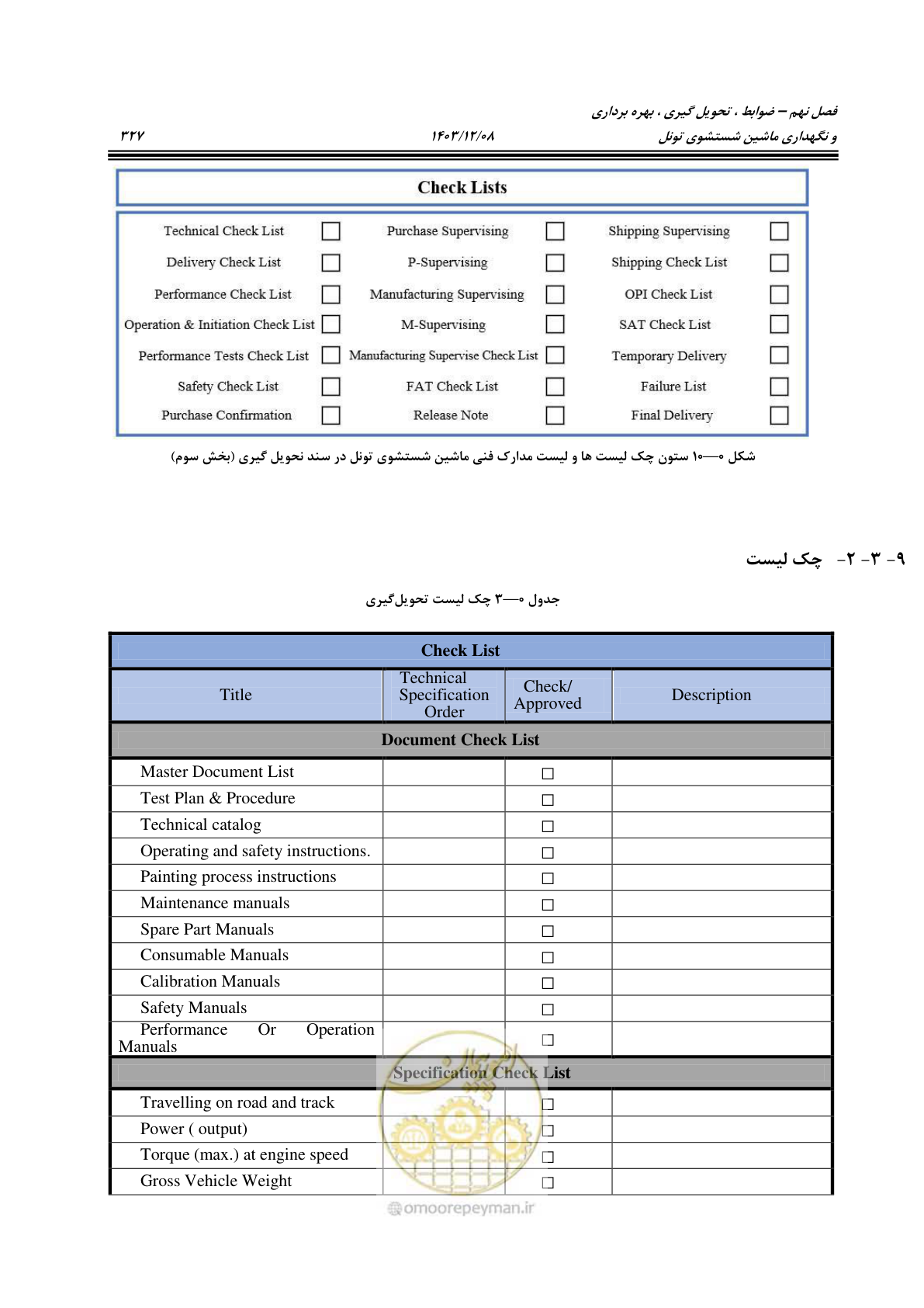 صفحه 365 از 663