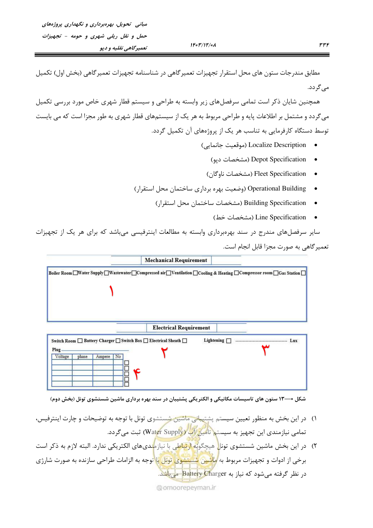 صفحه 372 از 663