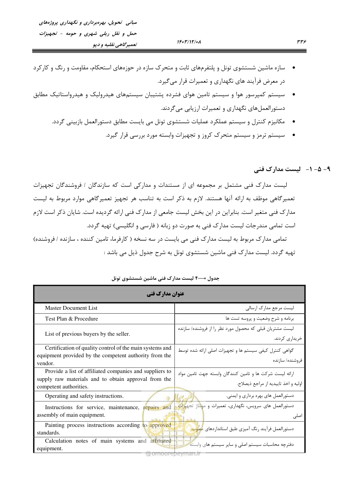 صفحه 374 از 663