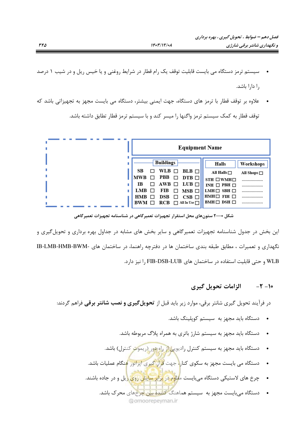 صفحه 383 از 663