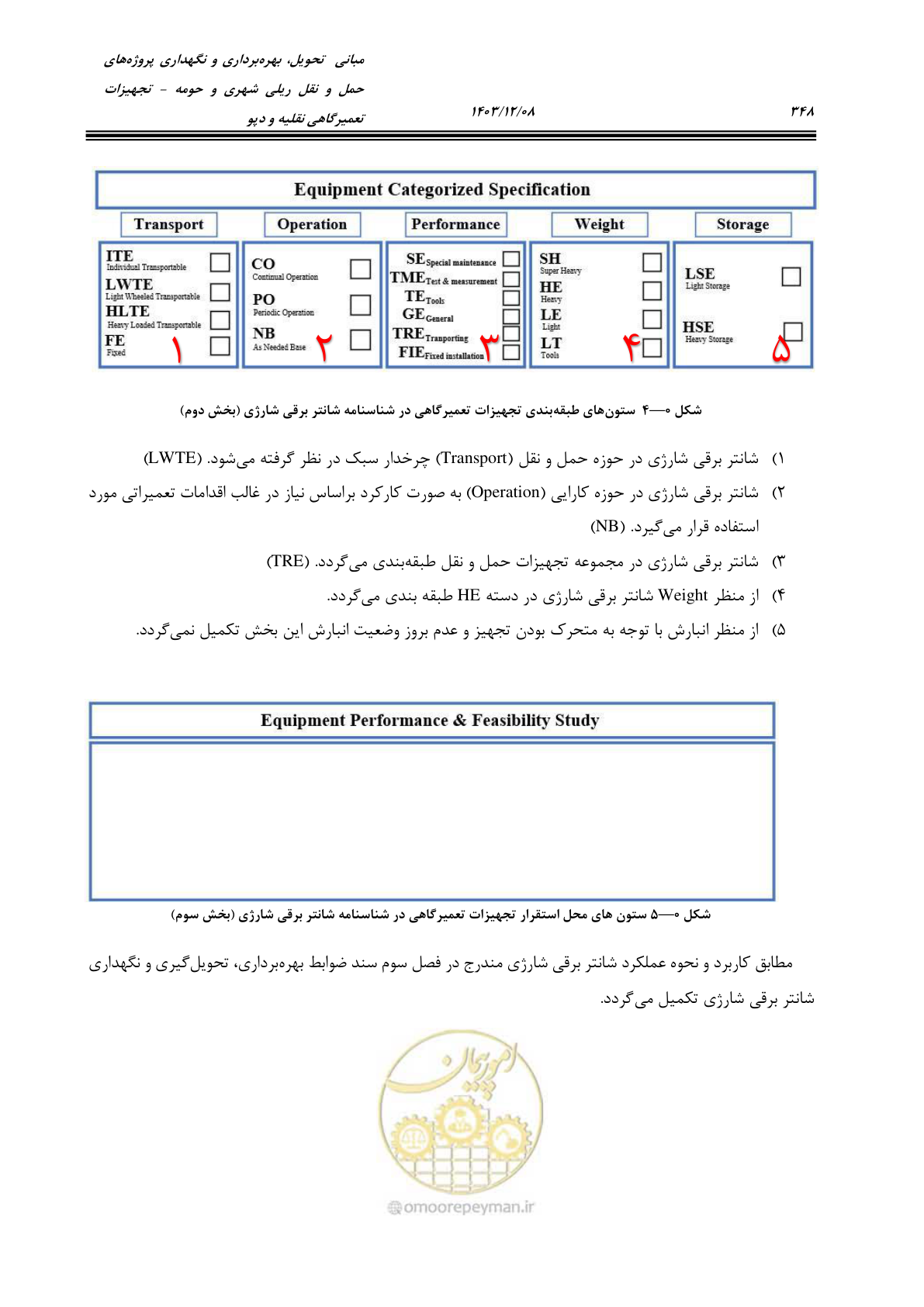 صفحه 386 از 663