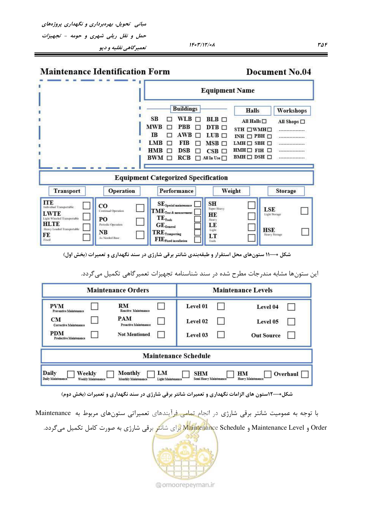 صفحه 392 از 663
