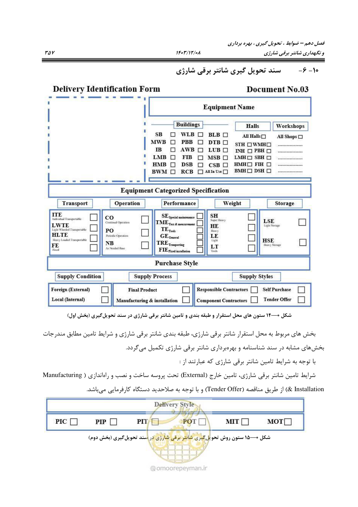 صفحه 395 از 663