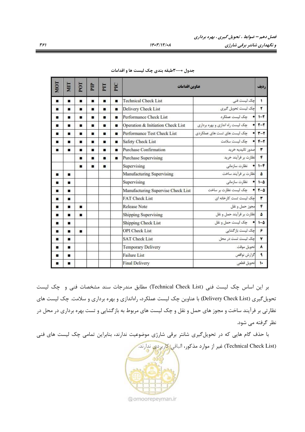 صفحه 399 از 663