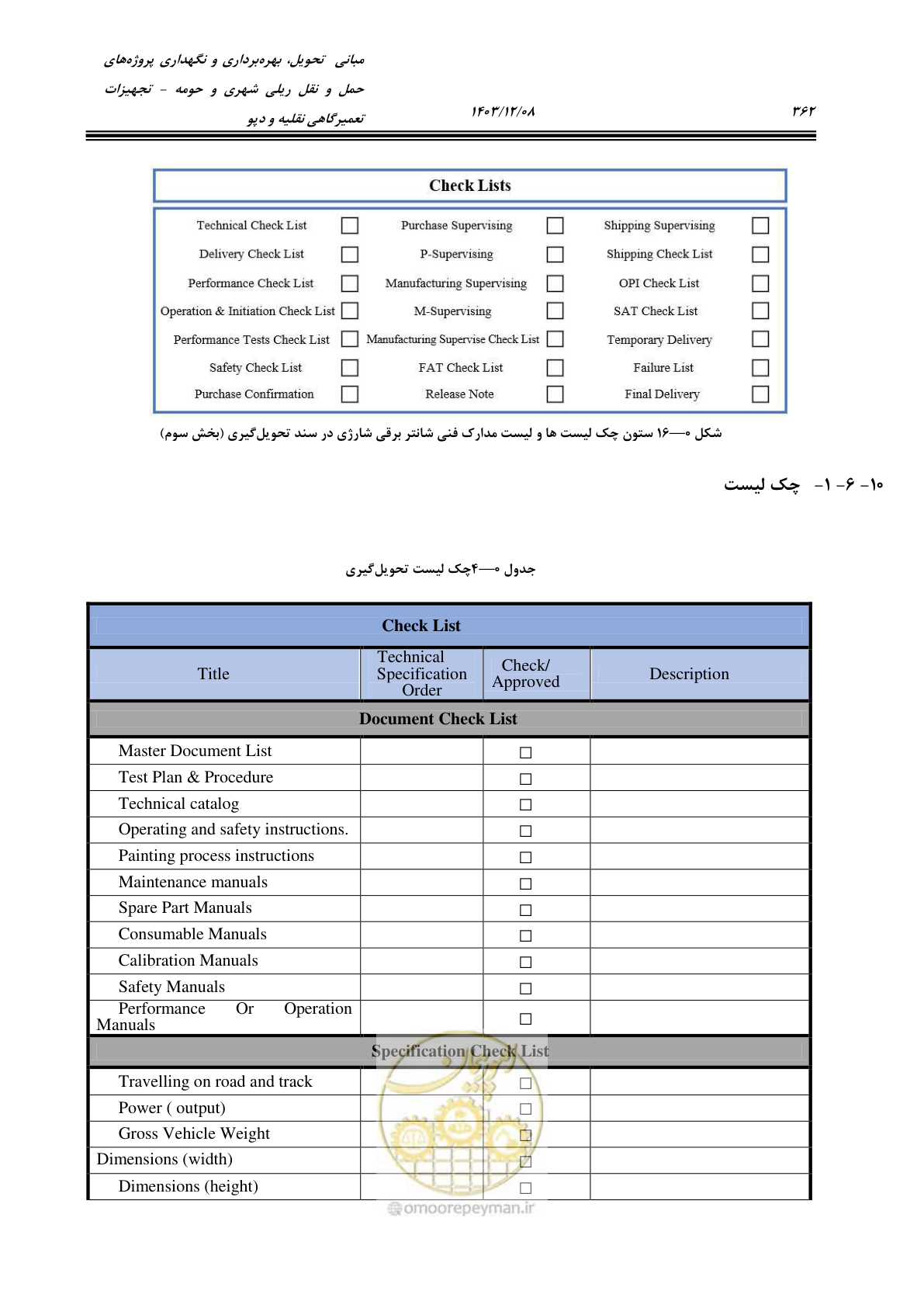 صفحه 400 از 663