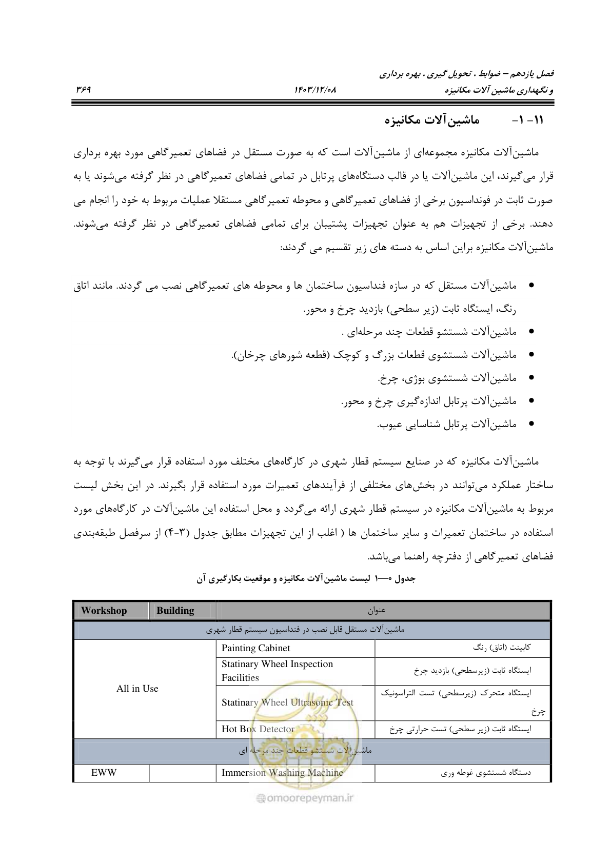 صفحه 407 از 663