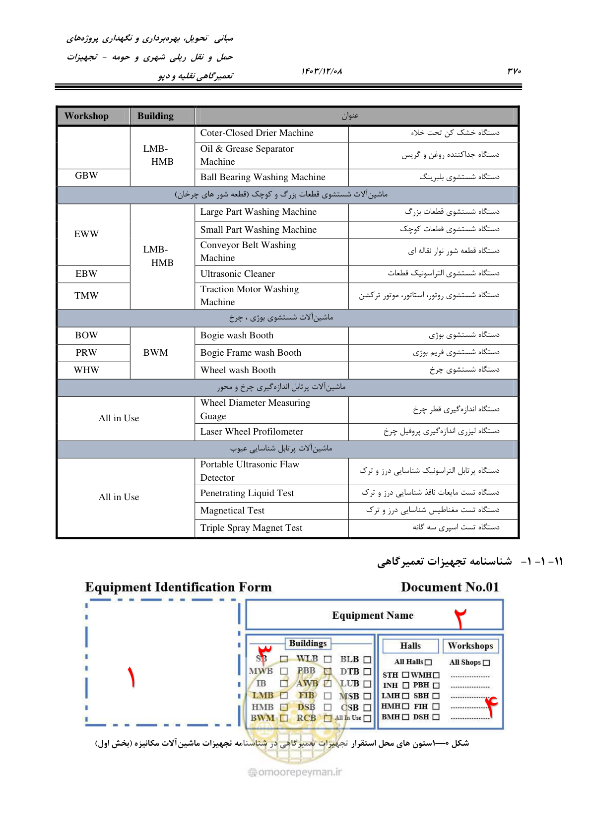 صفحه 408 از 663