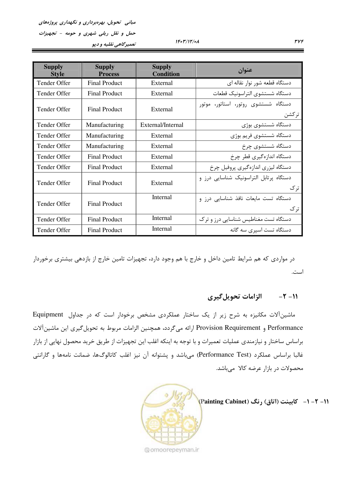 صفحه 412 از 663