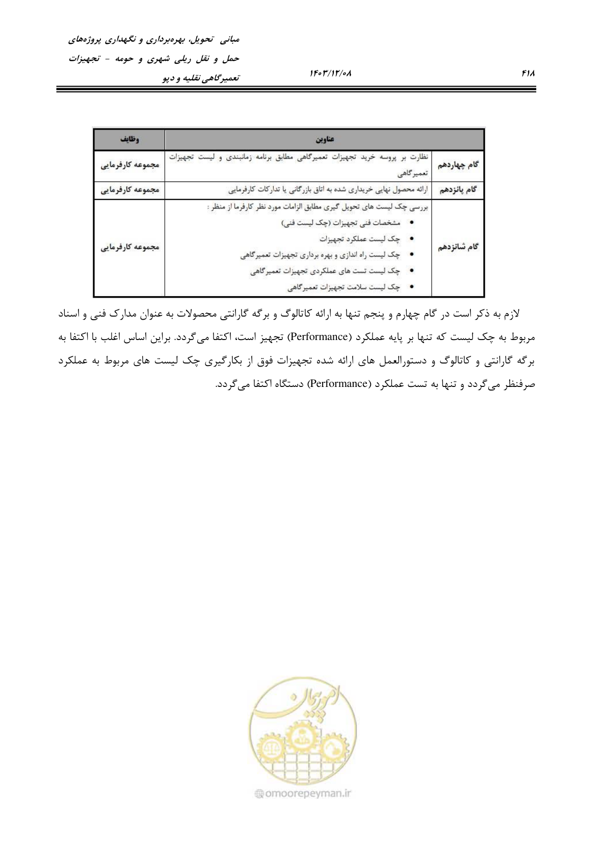 صفحه 456 از 663