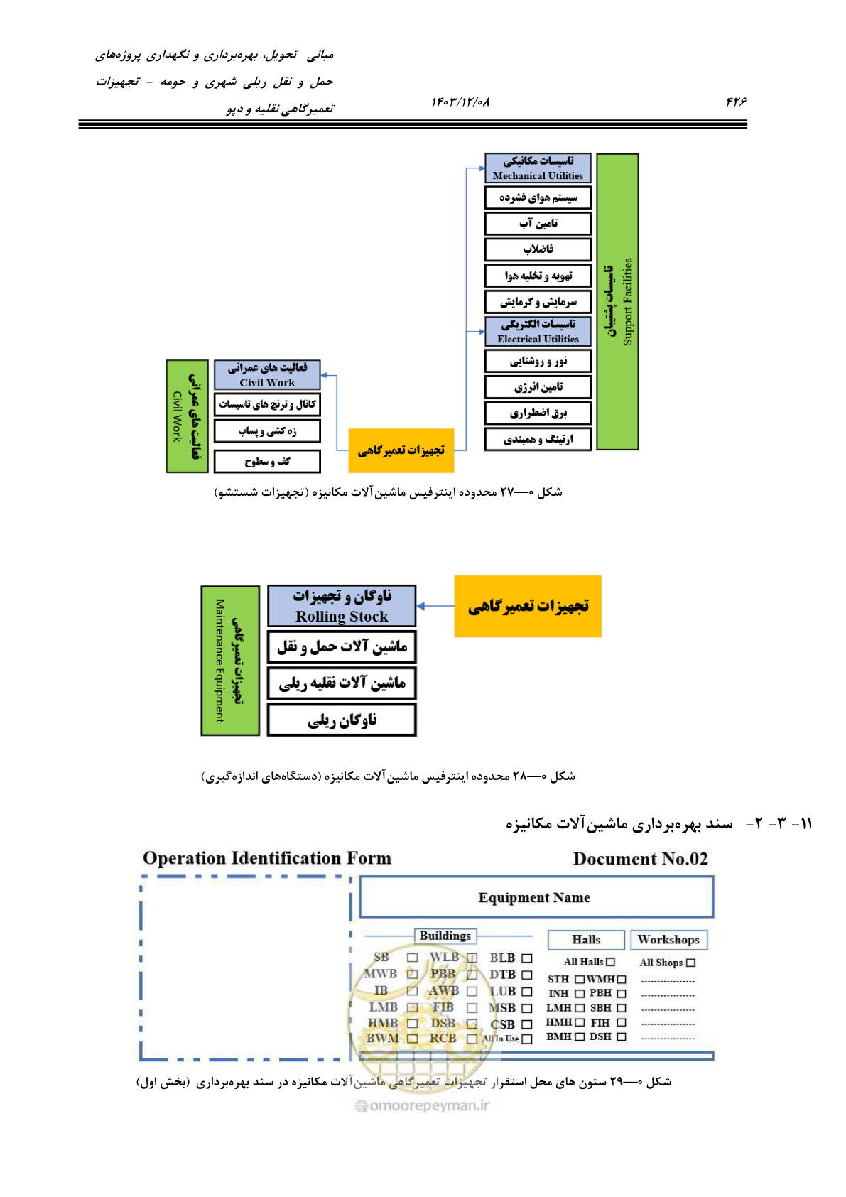 صفحه 464 از 663