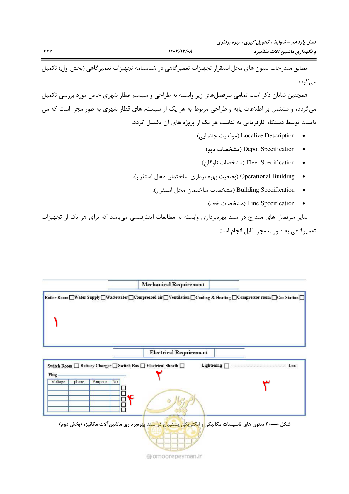 صفحه 465 از 663