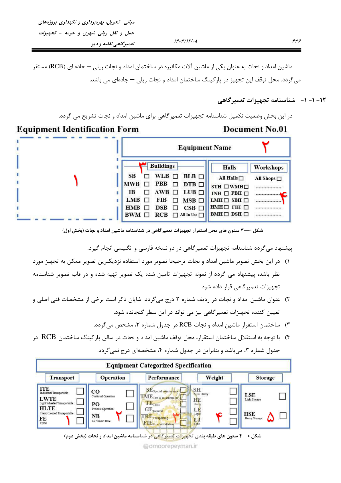صفحه 474 از 663