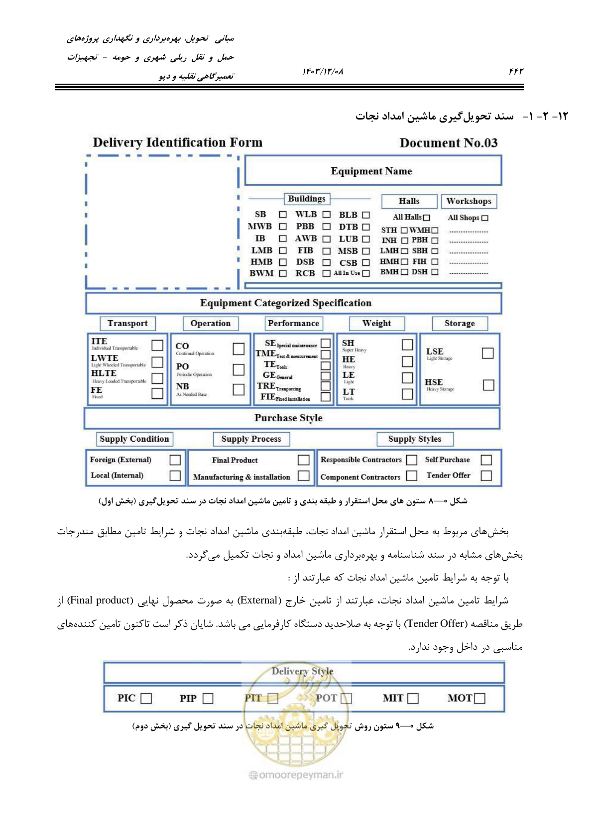 صفحه 480 از 663