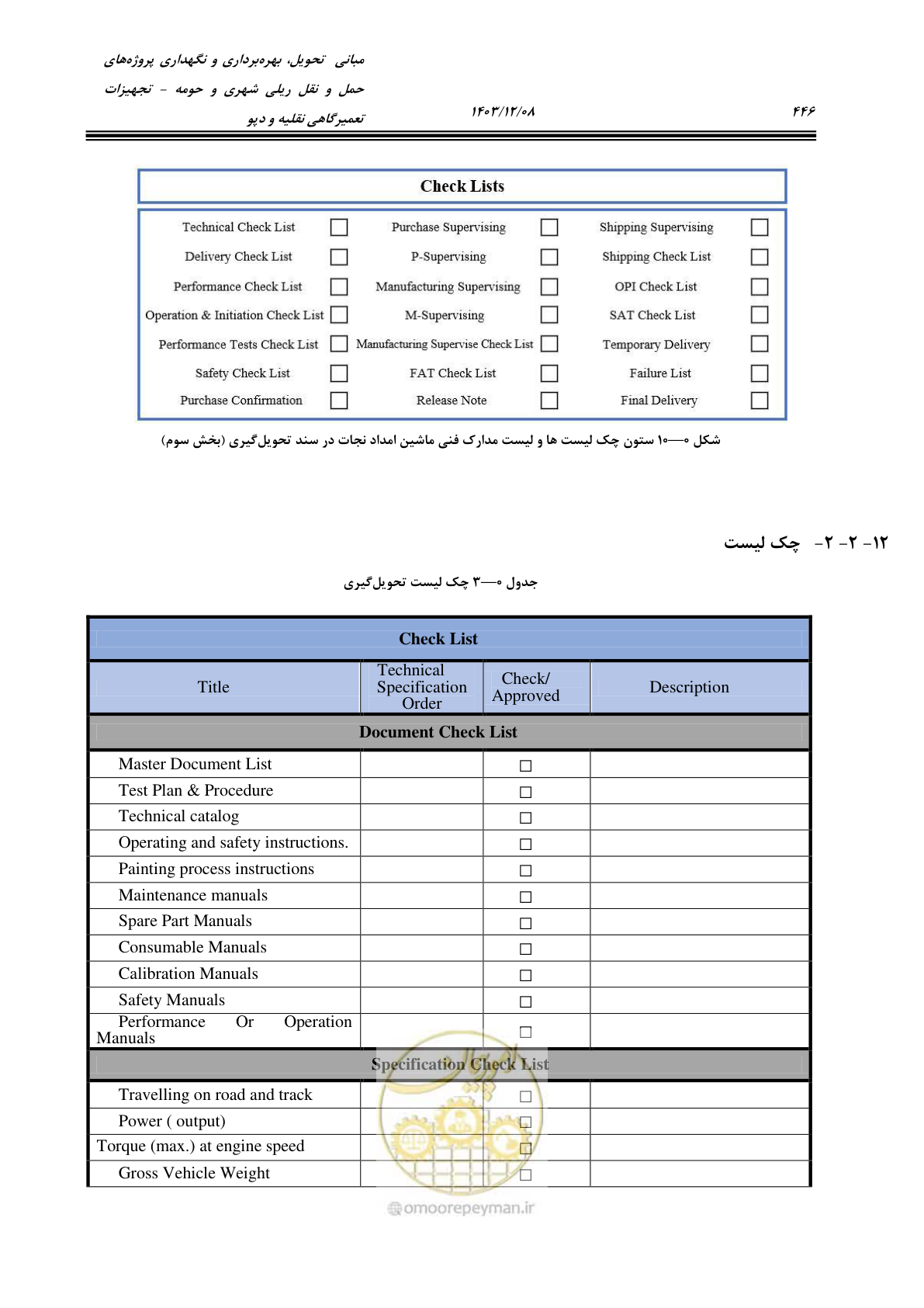 صفحه 484 از 663